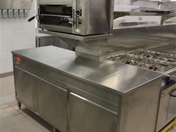 不銹鋼餐廚具的國內市場潛力與發展